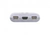 ATEN CS692 CPU Switch 2PC USB HDMI audio 2.0